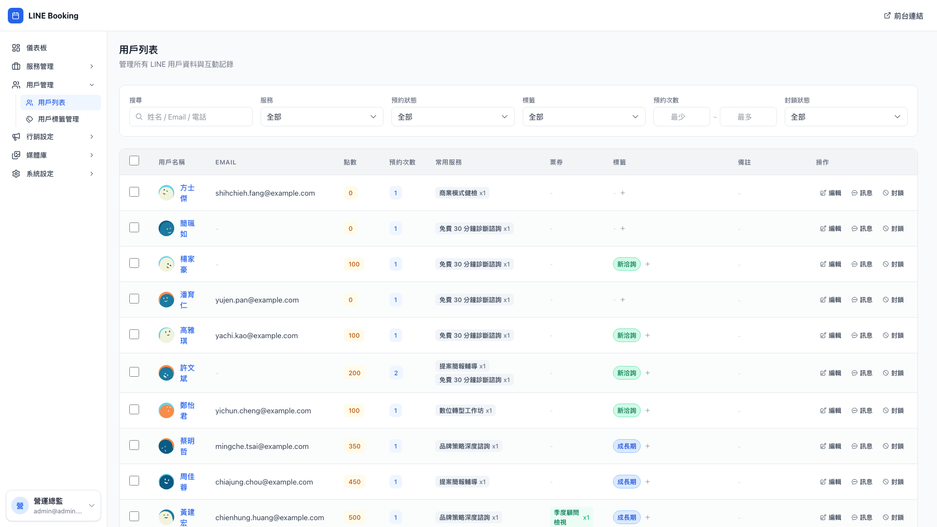 用戶列表 · 篩選